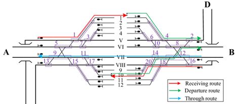 hacerte molestar Hecho de facultativo train route and time Discrepancia ...