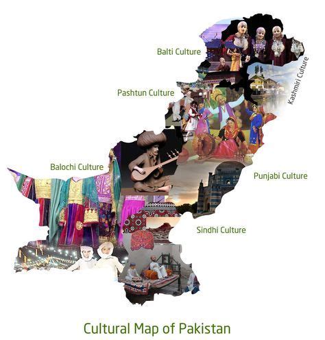 Pin su culture of pakistan