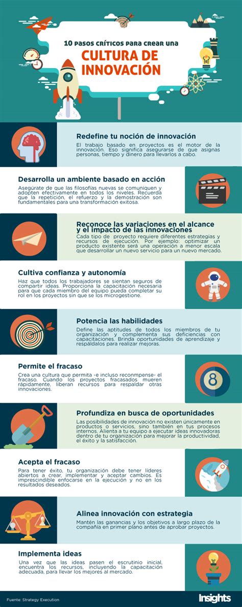 10 Pasos Para Crear Una Cultura De Innovación