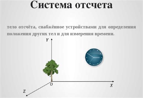Пример отсчета