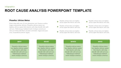 Root Cause Analysis Template Powerpoint