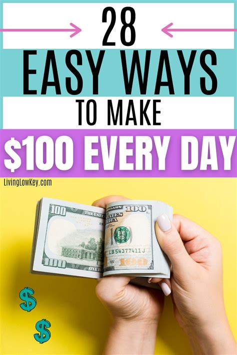 How To Make 100 Dollars A Day 29 Easy Ways Artofit