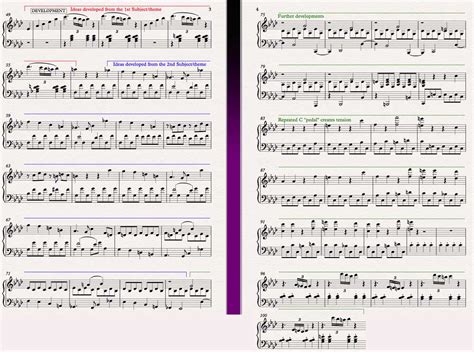 Sonata Form - Music Theory Academy