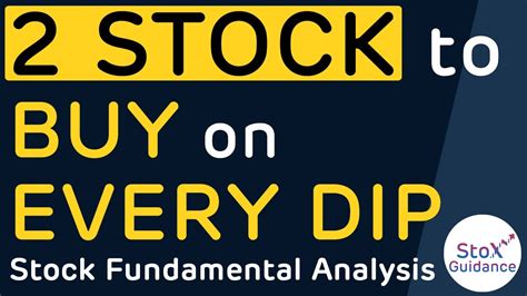 2 Best Stock To Buy Right Now Share For Long Term Sip Investment Sip Stocks Future