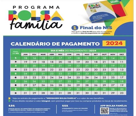 Bolsa Família De Março Governo Divulga Calendário Confira