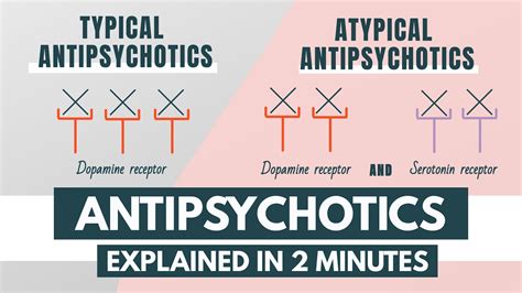 Medicowesome Side Effects Of Atypical Antipsychotics Off