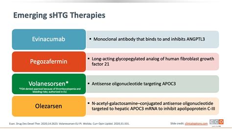 Ecase Severe Hypertriglyceridemia Cco