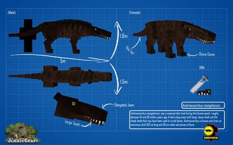 Jurassicraft Blueprint Andrewsarchus Jurassic Craft Minecraft