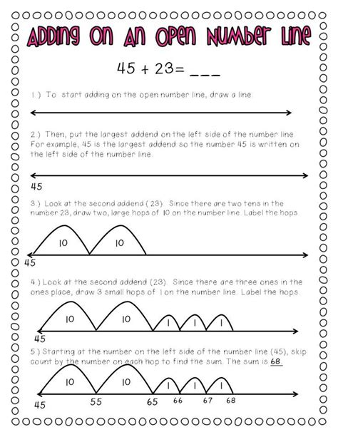 Number Line Grade 2 Worksheets