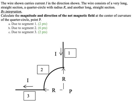 Solved The Wire Shown Carries Current I In The Direction Shown The