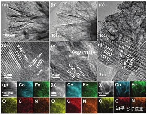 浙江工业大学郑华均教授and 复旦大学方晓生教授团队small：提高析氧活性的cofe双金属异质结构中的缺陷诱导原子排列 知乎