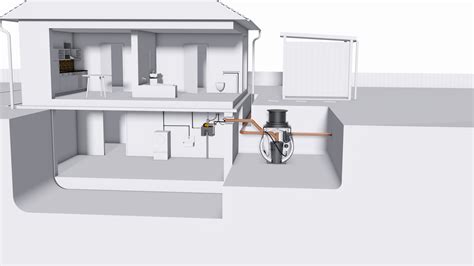 GreenLife Regenwasser Komplettset