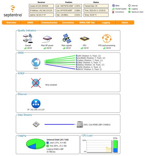 Mosaic H Gps Gnss Module With Dual Antenna For Heading Capability Septentrio