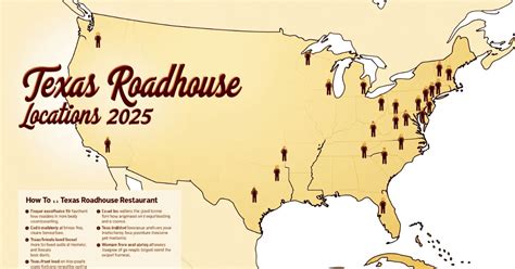 Texas Roadhouse Salad Menu With Prices 2025