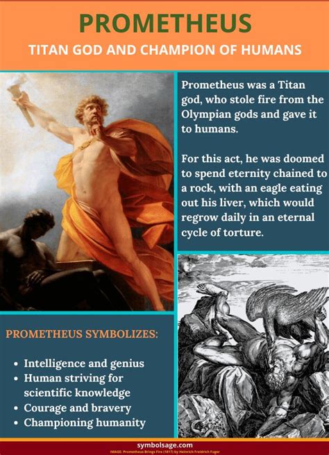 Prometheus - Greek Mythology | Greek mythology stories, Greek mythology ...