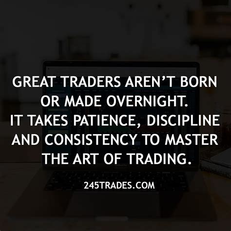 Inspirational Trading Quotes