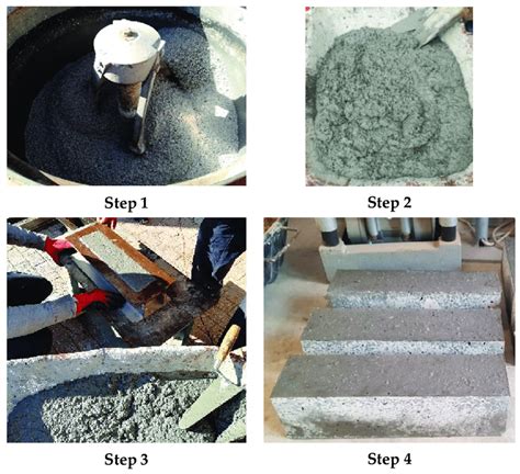 Alkali Activated Concrete Manufacturing Process Step 1 Mixing Of The