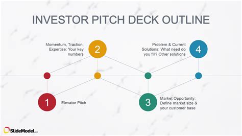 Investor Pitch PowerPoint Template Presentation Slides