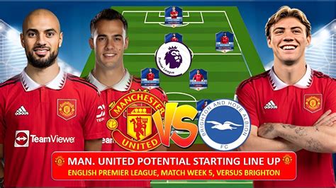 Manchester United Vs Brighton ~ Potential Line Up Man United Matchweek