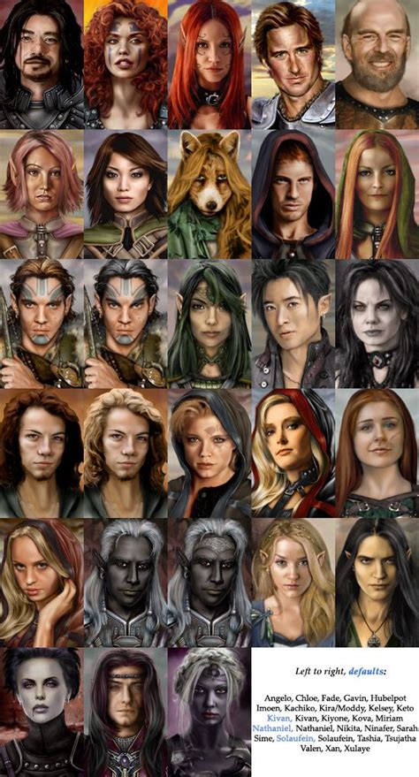 BG2 Portrait Pack v2 Mod NPCs | Portrait, Character portraits, Fantasy ...