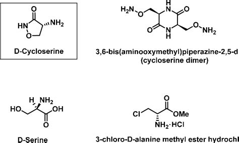 Figure 2 from Determination of d-Cycloserine Impurities in Pharmaceutical Dosage Forms ...