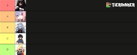Waifu Tierlist Tier List Community Rankings Tiermaker