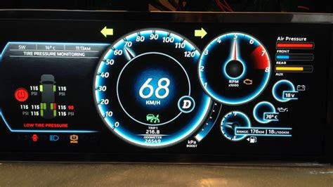 Digital Instrument Clusters Market SWOT Analysis By Key Players