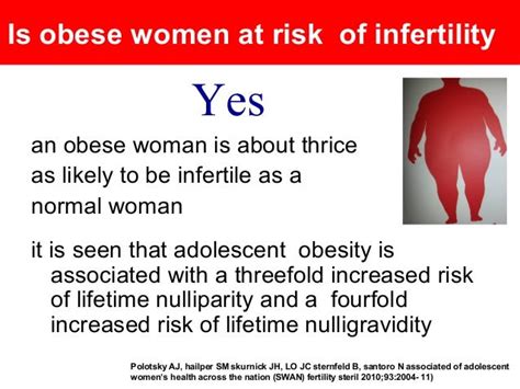 Obesity In Female Infertility By Dr Sharda Jain Dr Jyoti Agarwal