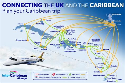 InterCaribbean – Caribjet