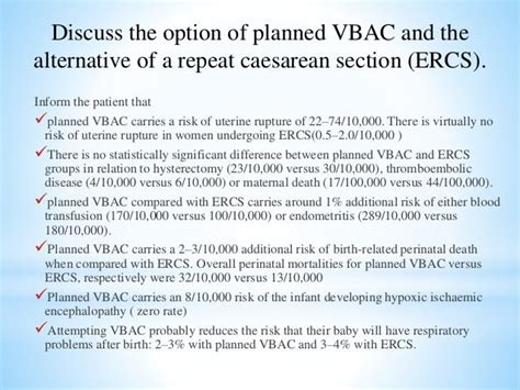 Vaginal Birth After Cs