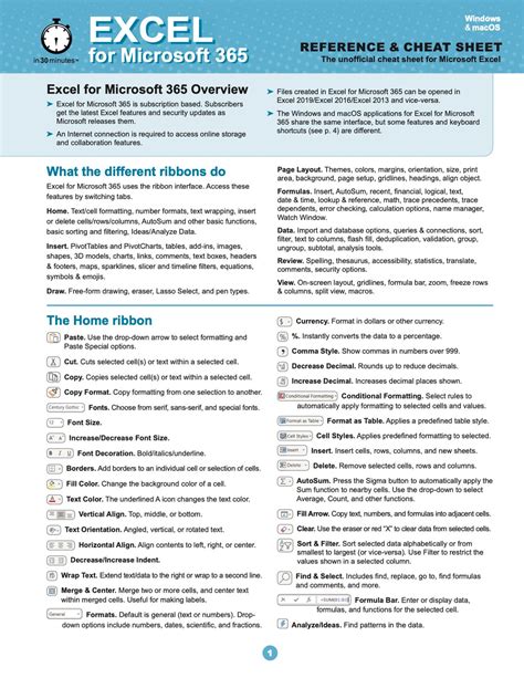 Excel For Microsoft 365 Cheat Sheet In 30 Minutes Cheat Sheets