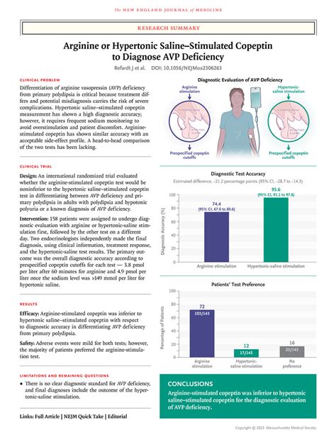 Arginine Or Hypertonic SalineStimulated Copeptin To Diagnose AVP