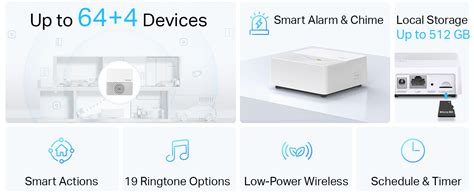 Tp Link Tapo Smart Iot Hub With Chime Smart Home Security System Low