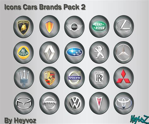 Car Brands