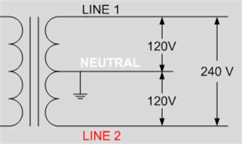 3 Phase 240v Wiring Diagram Secondary Circuit 240v 3 Phase 4