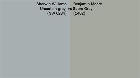 Sherwin Williams Uncertain Gray Sw Vs Benjamin Moore Sabre Gray