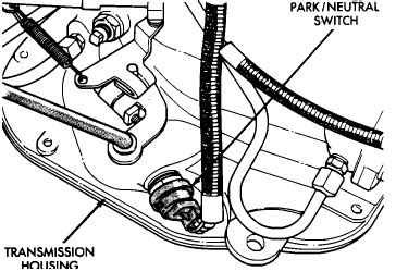 Jeep Wrangler Neutral Safety Switch Location