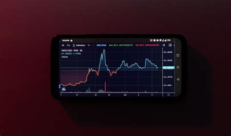 Analyse des crypto monnaies évaluation de performance et