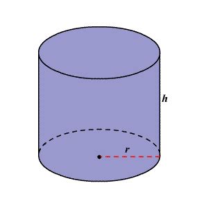 It Is Required To Make A Closed Cylindrical Tank Of Height M And Base