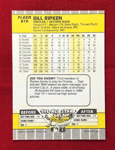 Black Box F K Face 1989 Fleer Bill Ripken FF Obscenity Etsy