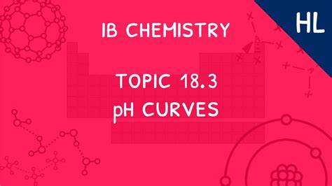 IB Chemistry Topic 18 3 HL PH Curves YouTube