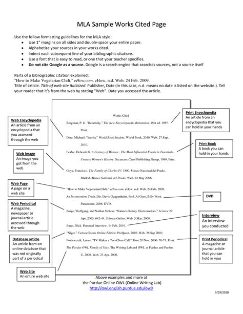 How To Write Works Cited For Essay Examples