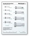 Shoulder Bolt Size Chart