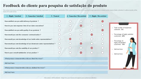 Os 10 principais modelos de pesquisa de satisfação do produto