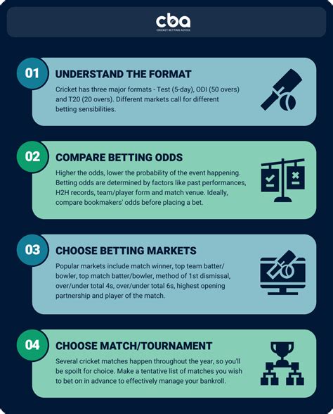 Best Cricket Match Betting Strategies 2025 Betting Tips In Cricket