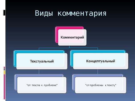Презентация Нарушевич А.Г.