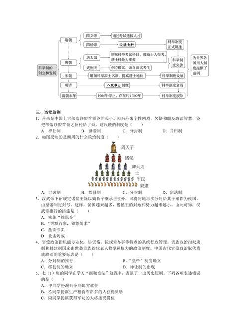 2024年中考历史二轮专题复习（2）中国古代政治制度 （附答案） 21世纪教育网