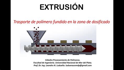 Procesamiento de Polímeros UNMdP Extrusión Clase 3 Modelado de la