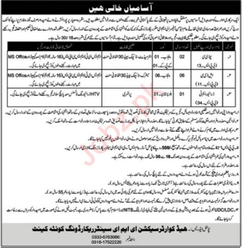 Government Organization Quetta Cantt Jobs Job Advertisement