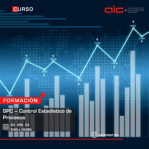 Curso Spc Control Estad Stico De Procesos Acicae